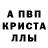 ТГК концентрат Alex Burrows